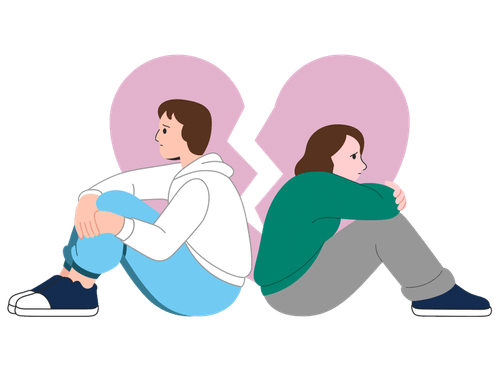 Test de Narcisismo | Parejas