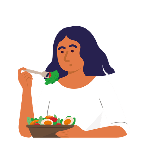 Test de transtorno de conducta alimentaria (TCA)